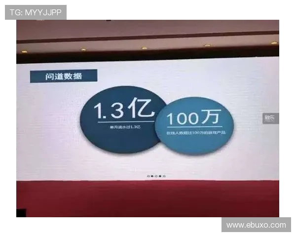 ld乐动体育平台客服服务怎么样，专业团队为用户提供全方位支持