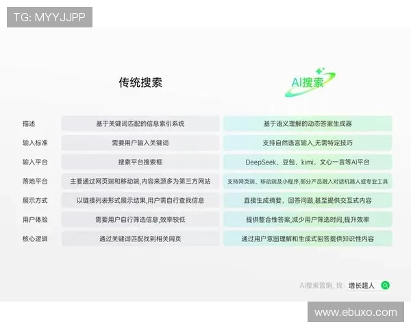 letou 国际平台的用户口碑与信誉度分析让你放心选择的理由