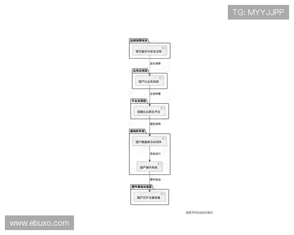 letou最新检测流程详解帮助新用户快速了解平台安全保障措施