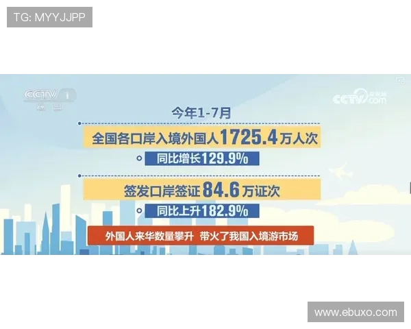 lt乐投优惠活动多样，定期举办丰富的促销活动满足不同用户需求