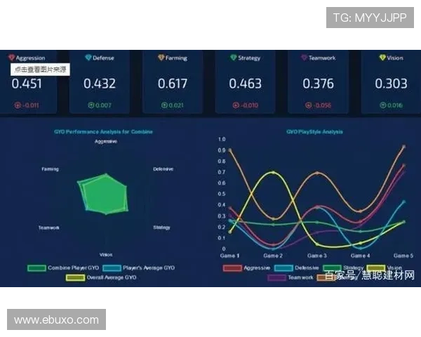 乐天体育2.0：引入大数据分析提升赛事推荐的精准度