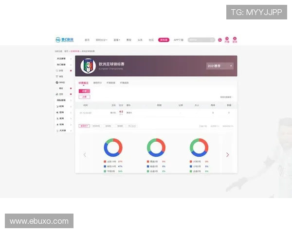 乐打体育app下载官网功能介绍，涵盖实时比分、赛事直播、社区互动等多项实用功能
