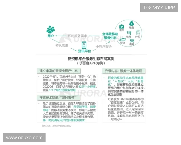 乐投瑞丰让你轻松享受高收益,丰富的游戏种类满足不同玩家的需求,尽享娱乐盛宴 乐投瑞丰让你轻松享受高收益,丰富的游戏种类满足不同玩家的需求,尽享娱乐盛宴