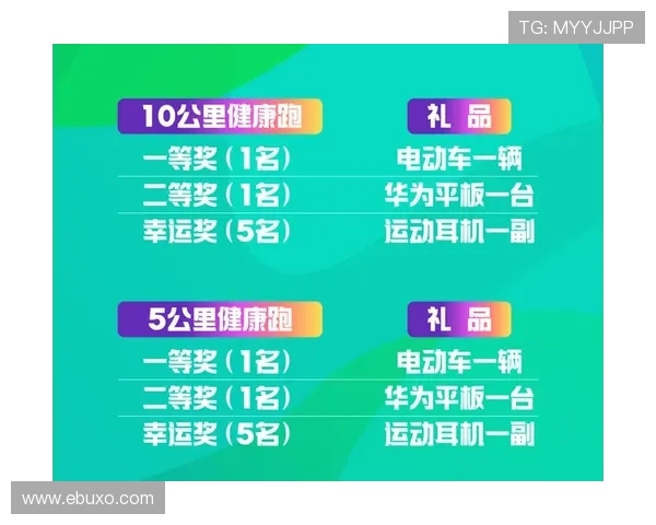 亚投国际体育官网:详解平台的奖金政策与优惠活动,助力玩家赢取更多奖励 亚投国际体育官网:详解平台的奖金政策与优惠活动,助力玩家赢取更多奖励